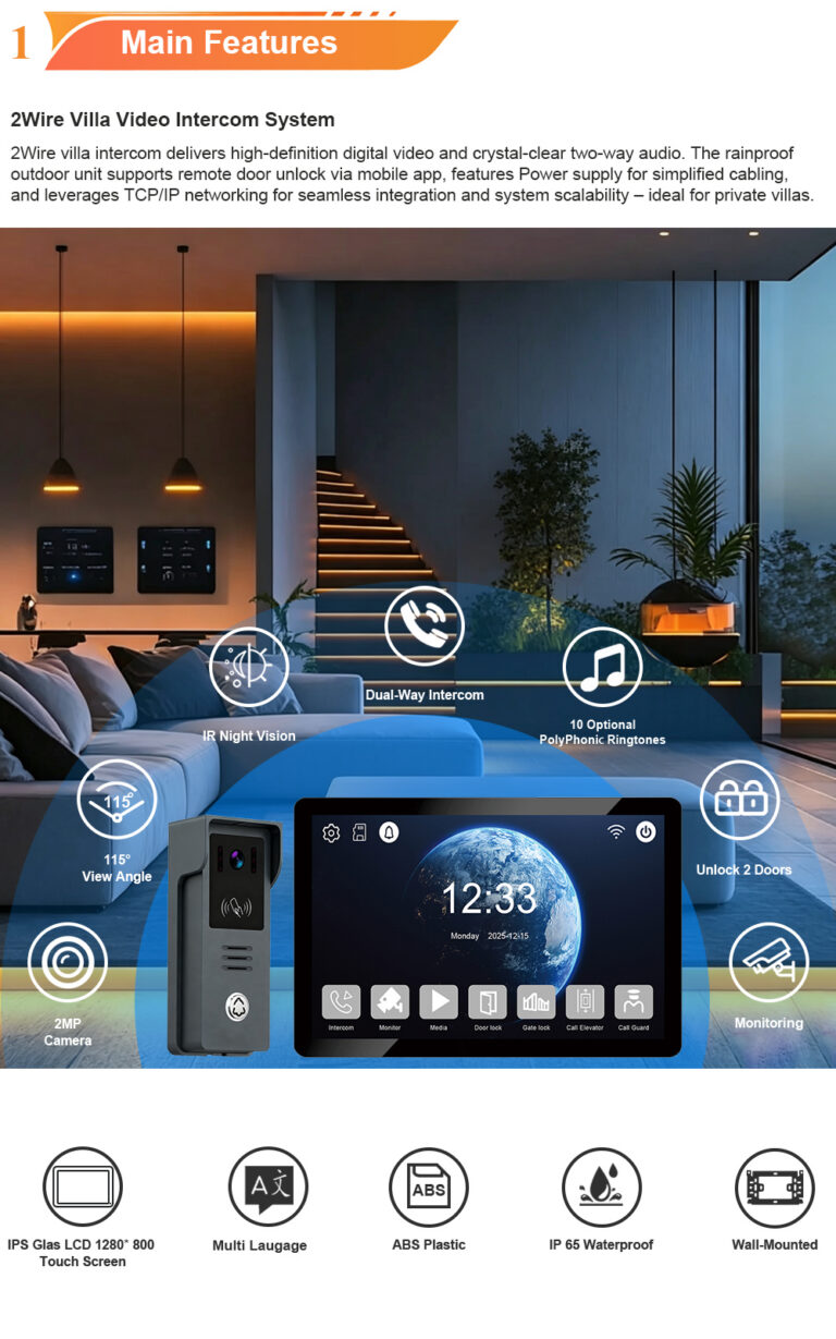 Smart Intercom + Elevator Control: The Complete Access Solution for High-Rise Apartments