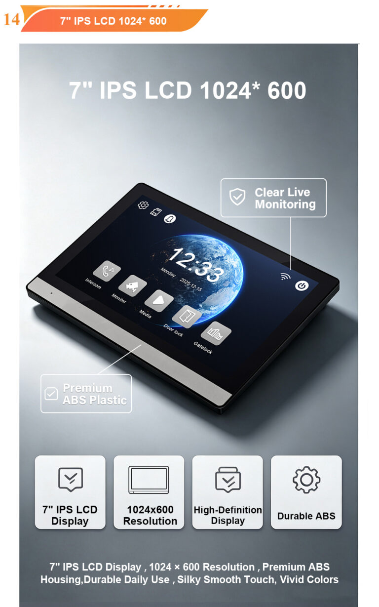 2.4GHz Video Intercom Systems: The Future of Door Communication in Large Complexes