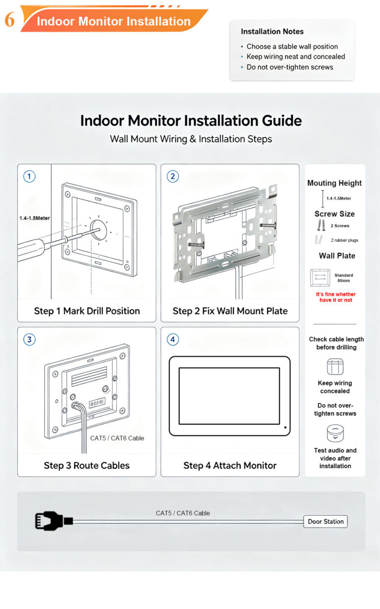Video Intercom System Cost in 2026: How Much Should You Budget for Your Apartment Building?