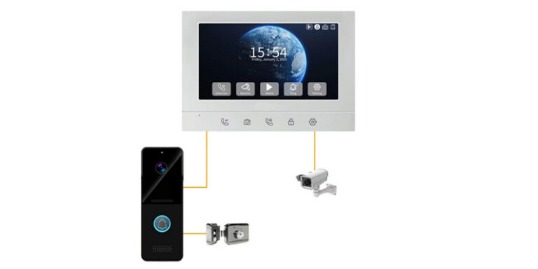 FARHD 4-Wire AHD Villa Intercom Model Introduction – Built for Security, Designed for Simplicity