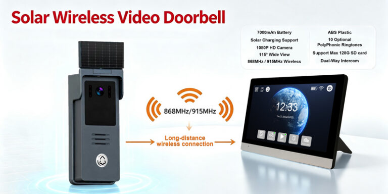 Solar-Powered Wireless Video Doorbell: The Ultimate 2026 Buyer’s Guide