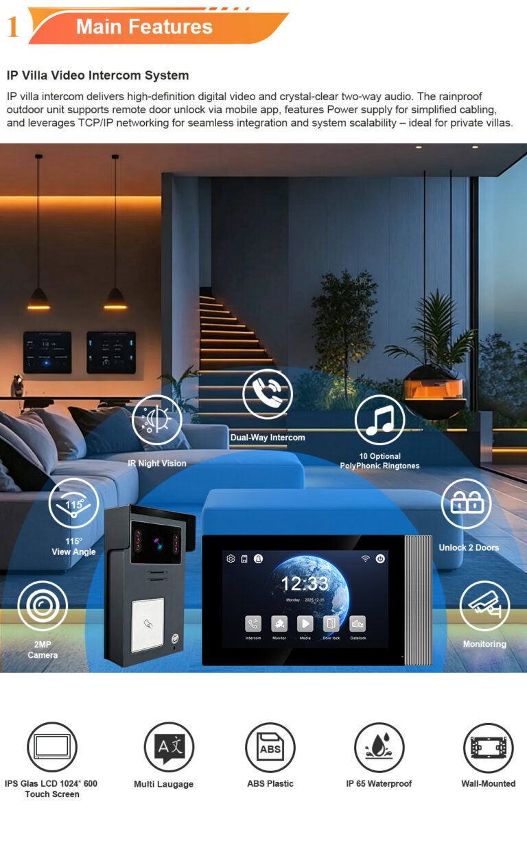 Video Intercom for Mixed-Use Buildings: How to Manage Residential, Retail, and Office Access in One System