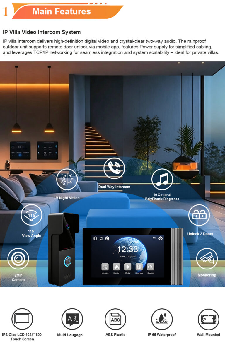 Why 90% of Multifamily Owners Are Upgrading Their Intercom Systems in 2026