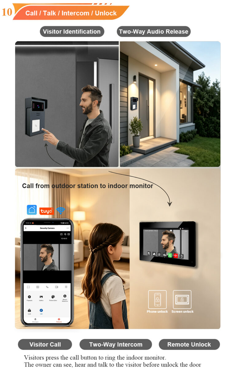 Video Door Phone vs Traditional Doorbell: Why Smart Intercom Systems Are Replacing Old Doorbells