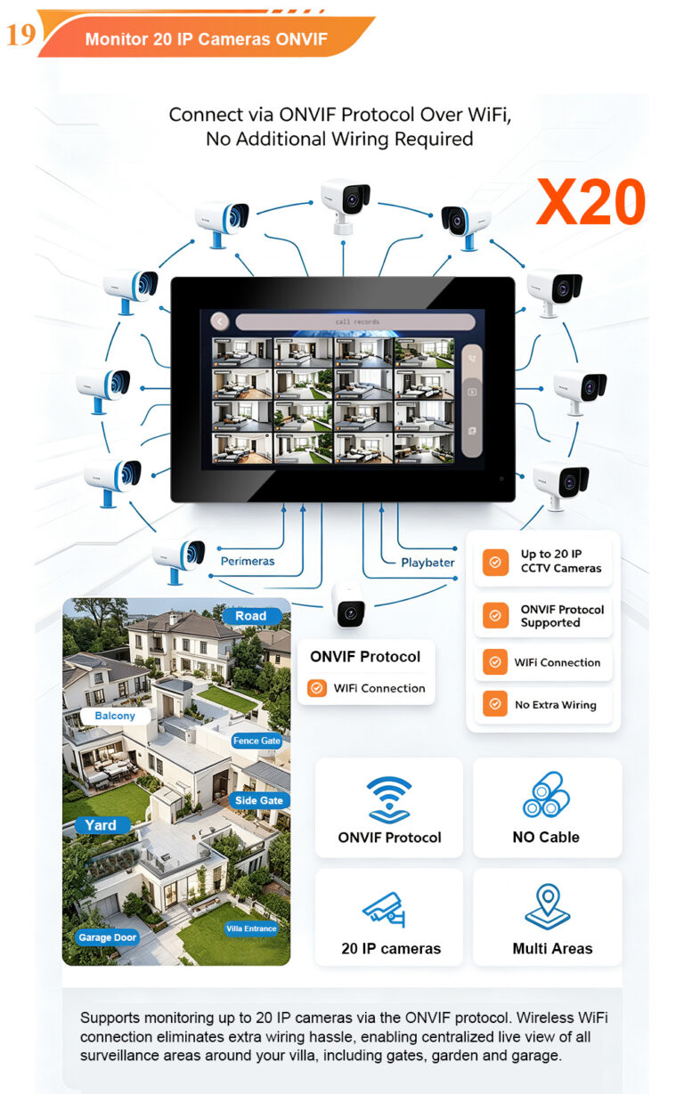 Smartphone-Only Intercom Deployments: Why 60% of New Buildings Are Skipping Indoor Monitors