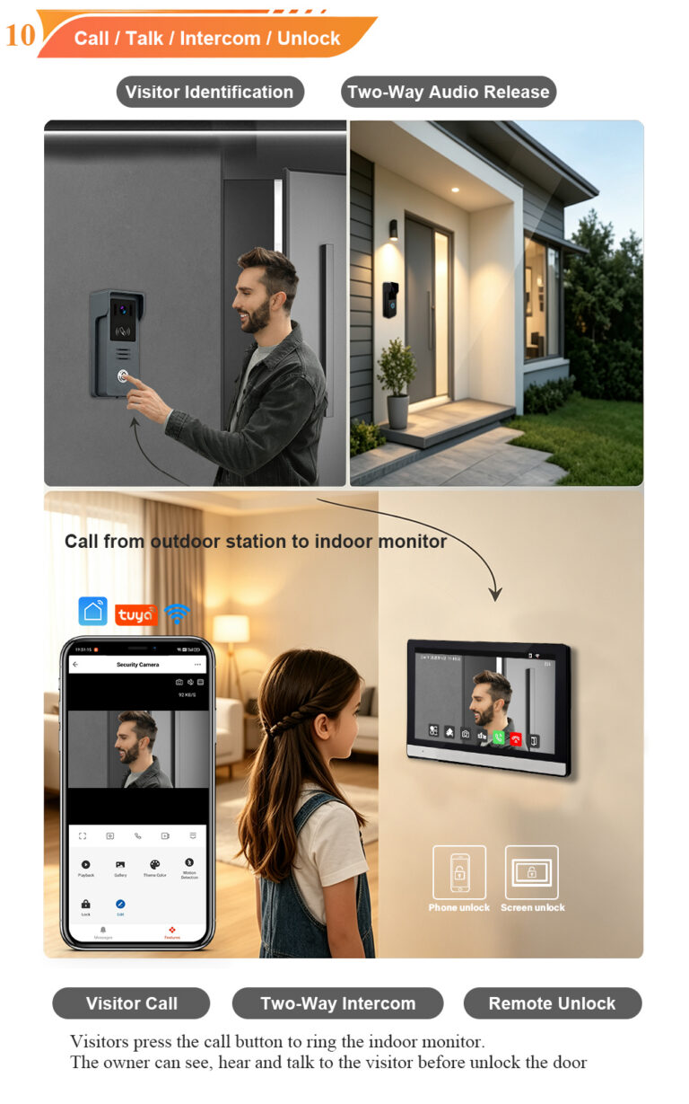 Mobile APP Video Intercom: How Residents Open Doors Anywhere, Anytime