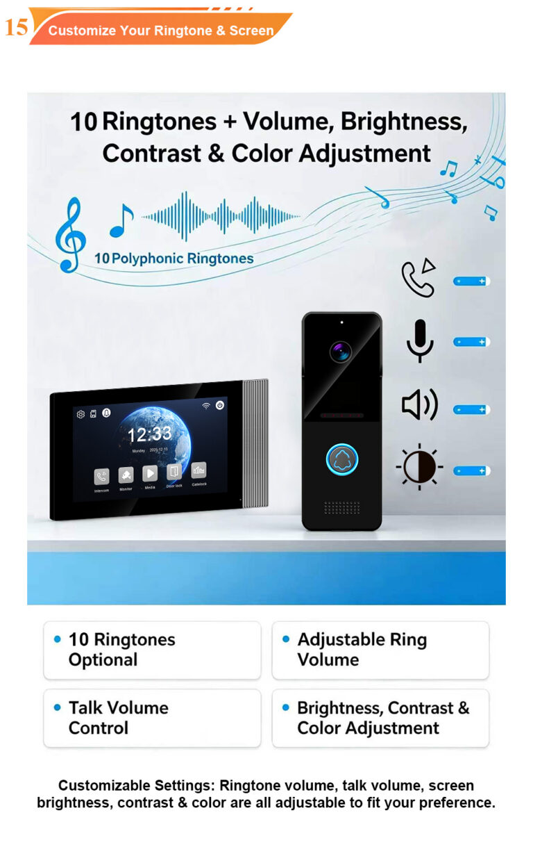 Tuya WiFi Video Door Phone for Villas: How Smart Home Integration Improves Security