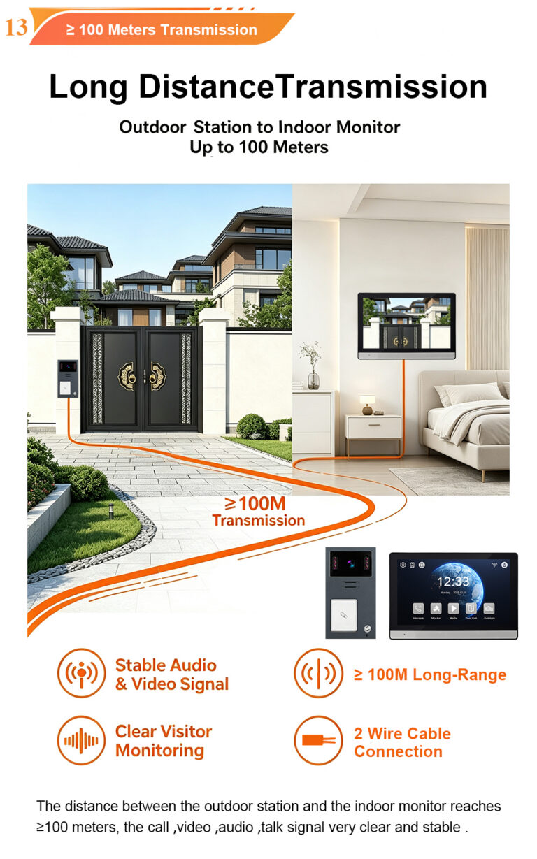 Video Intercoms for Historic Buildings: How to Modernize Access Without Damaging Heritage Architecture
