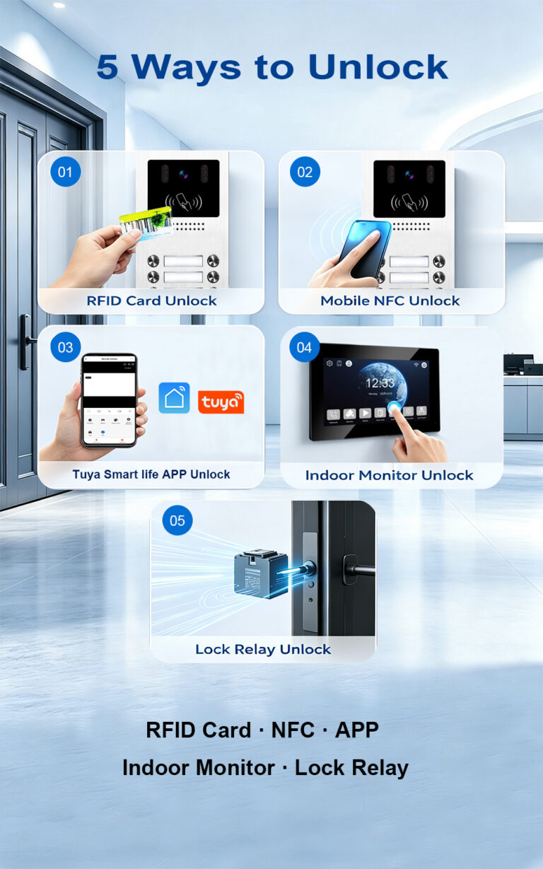 How to Choose the Right Indoor Monitor for Your Villa Intercom System