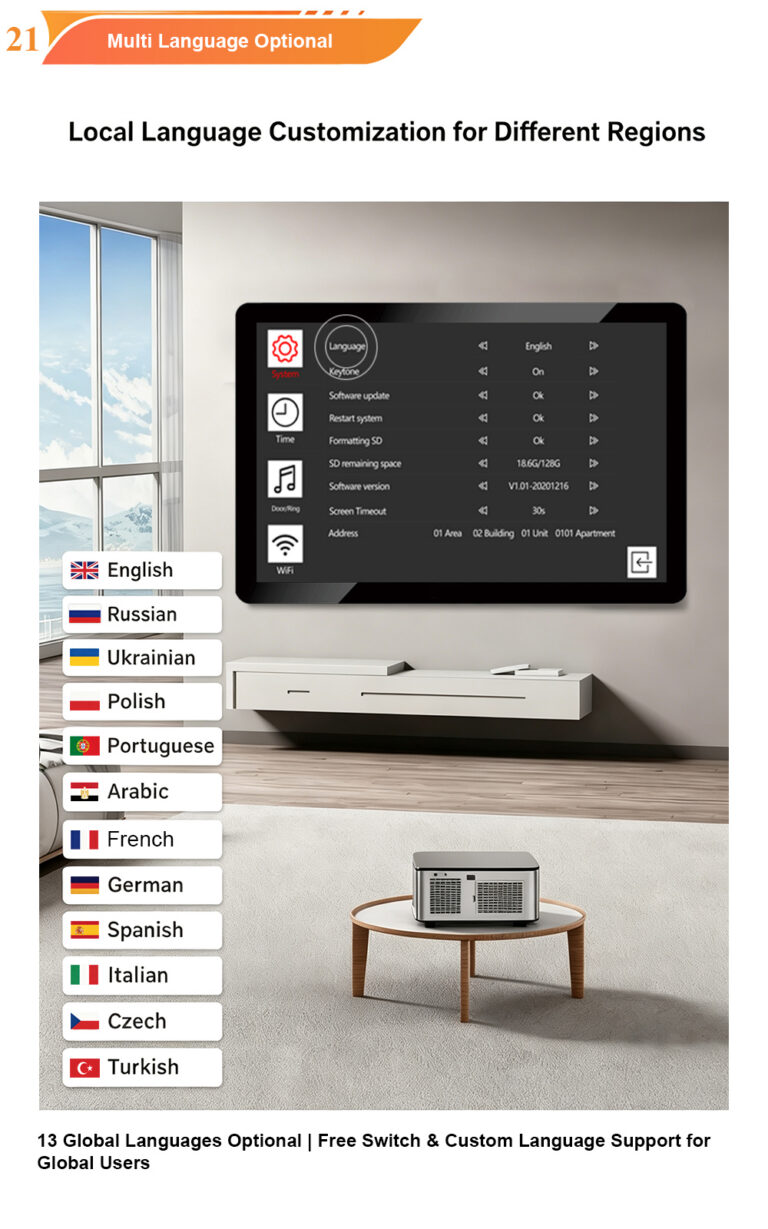 Touch Screen vs Non-Touch Video Intercom Monitors: Which Is Better for Residents?